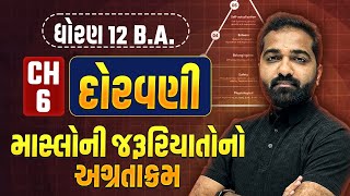 Std 12 BA Ch 6 દોરવણી | Dhroan 12 BA માસ્લોની જરૂરિયાતોનો અગ્રતાક્રમ | Mayur Sir