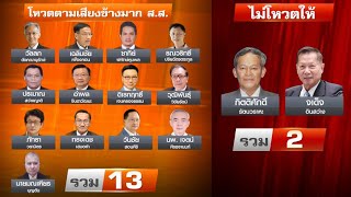 เช็ก 13 เสียง ส.ว.พร้อมโหวตนายกฯ ตามเสียงข้างมากใน สภา ส.ส.