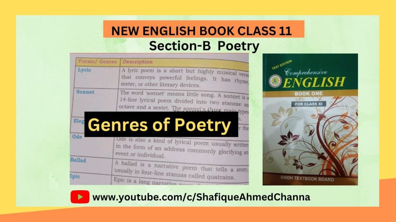 Section-B Poetry || Genres Of Poetry |Class 11 English New Book | Lyric ...