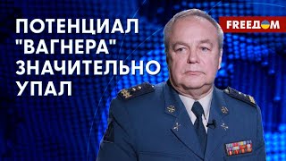 Военная помощь Чехии для Украины. Смена риторики Пригожина. Анализ Романенко