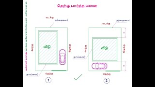 தாய் சுவரினை துண்டிக்காது வீட்டினில் வாகனங்கள் நிறுத்துமிடத்தை / போர்டிகோவை எங்கு? எவ்வாறு அமைப்பது?