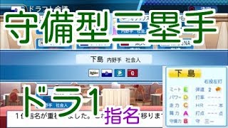 #10 ドラフト3人・戦力外のみでペナントを制す パワプロ2016 実況