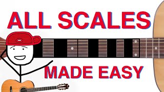 GUITAR SCALES Made Easy