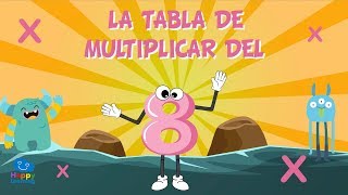 La tabla de multiplicar del 8 | Vídeos Educativos para Niños