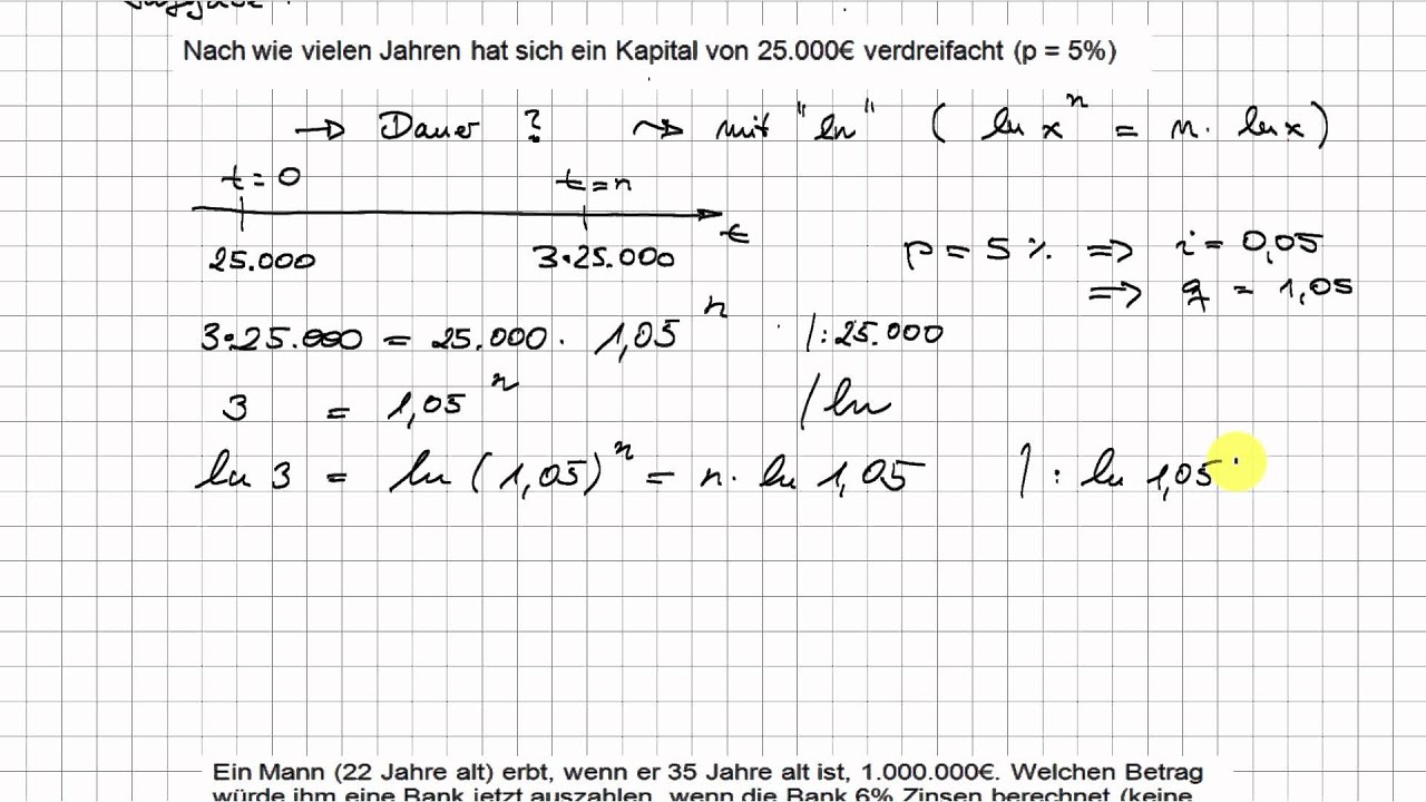 2.3 Die Zinseszinsrechnung - Vier Beispiele | Finanzmathematik ...