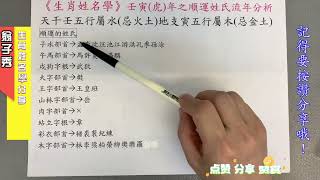 《翁子秀十神生肖姓名學》2022年壬寅年之順運姓氏流年分析  |取名 | 改名 | 名字鑑定 | 姓名教學