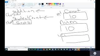 Java I Chapter 2 Class 1 Part 3 Variables