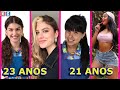 Top 15 atrizes de Chiquititas que mais mudaram em 2021