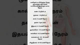 மனிதன் உயிரிழந்த பிறகு அவனது உறுப்புகள் உயிரோடு இருக்கும் கால நேரம்