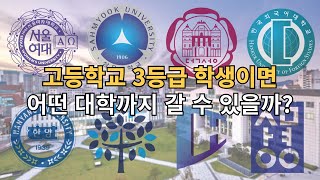 고등학교 내신 등급 3등급 학생이면 어떤 대학까지 갈 수 있을까?