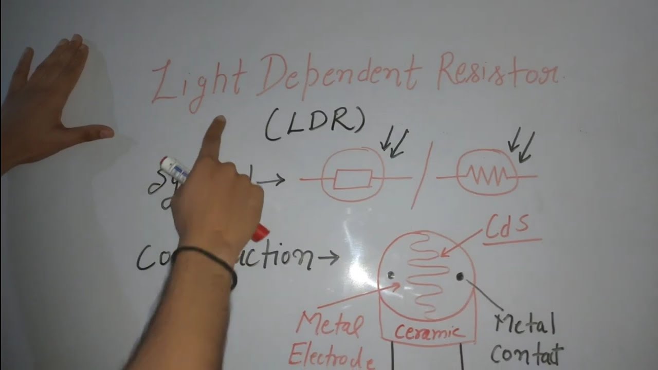 (LDR) Light Dependent Resistor.Symbol,construction, Working ...