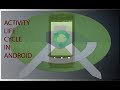 Android Tutorial #2: Activity Lifecycle in Android