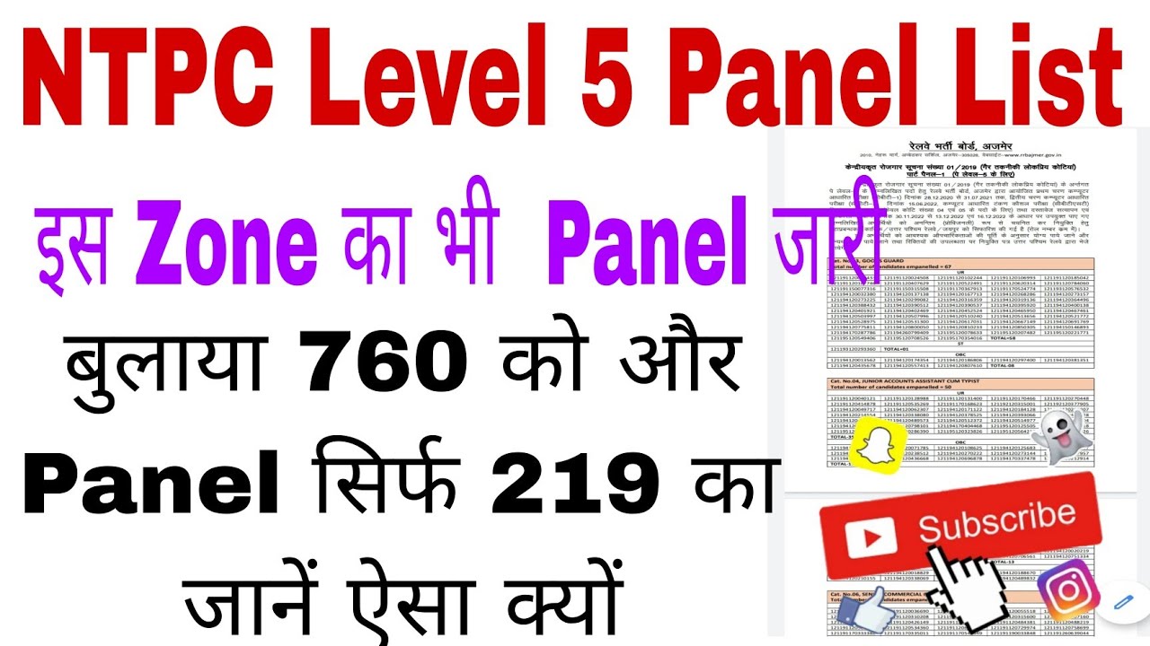 Rrb Ntpc Level 5 Part Panel List Ntpc Level 5 Final Panel Rrb Ajmer