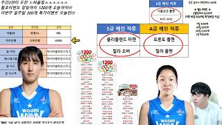 2월3일 국내농구 2경기 + 아시아챔피언스리그 4경기 스포츠분석 해외축구 KBL WKBL