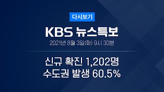 [풀영상] 뉴스특보 : 신규 확진 1,202명…28일째 천 명대 – 2021년 8월 3일(화) / KBS