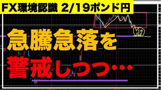 【FXポンド円トレード予想】パワーが溜まった開放に注意してスキャルがオススメ(環境認識,為替,投資)