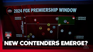 2024 Premiership Window - Did the Swans peak too early? 🤔🏆 I On the Couch I Fox Footy