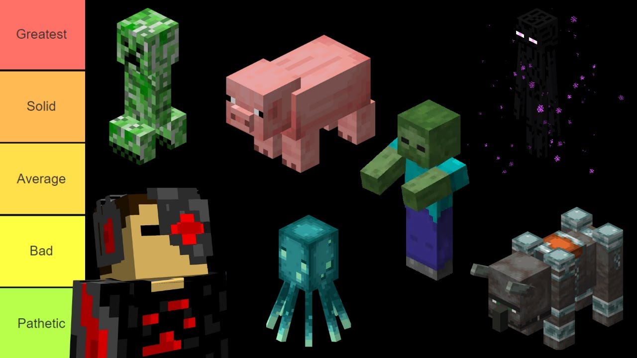 Minecraft Mob Tier List - YouTube