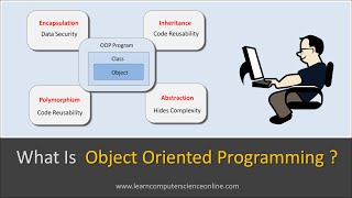 What Is Object Oriented Programming ? | Fundamental OOP Concepts | Object And Class Explained