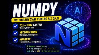 NumPy: The Library That Powers All of AI #9