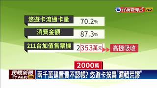 反擊! 悠遊卡分攤高捷6500萬 高捷:柯P在場－民視新聞