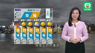 香港無綫｜天氣報告｜2024年12月14日｜由陳語翹主持