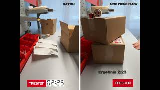 Batch vs One-Piece Flow Production