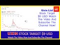 uxin stock uxin ltd stock breaking news today uxin stock price prediction uxin stock target