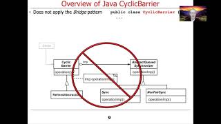 Structure and Functionality of Java CyclicBarrier