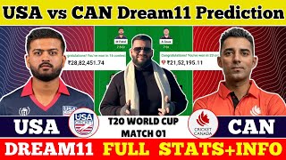 USA vs CAN Dream11 Prediction|USA vs CAN Dream11|USA vs CAN Dream11 Team|