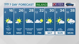 NEWS CENTER Maine Weather Video Forecast