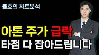 아톤 주가 하락. 매수타점, 손절선 다 잡기! 차트분석, 기술적분석