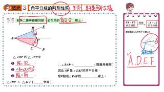 【概念3】角平分線的判別性質