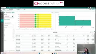 Definitiv Evo - Analytics