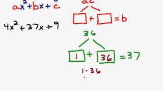 Factoring a Trinomial Using the AC Method