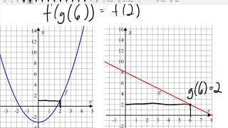 Func Comp - Composition Notation and Graphs