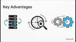 Event-Driven Systems vs Request-Response