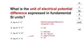 Reducing to Fundamental SI Units | IB Physics