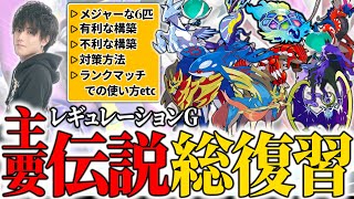 【レギュG全国準優勝者が解説】1月から再び始まるレギュレーションGの主要伝説ポケモンのすべてを解説し尽くす！【ポケモン SV ダブル】