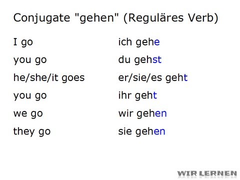 German Lesson 14 - Regular Conjugation - Part 2 - YouTube