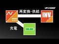 classic pro 無停電電源装置 ups1000rt