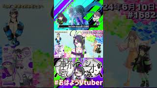 【＃おはようVtuber】2024年6月10日～1682個目～【神弥識シオン×単発×動画】#vtuber #おはよう動画