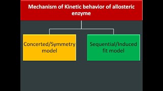 Allosteric enzymes, their mechanism of action, Feedback  inhibition