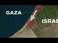 මොකද්ද මේ ගාසා තීරය කියන්නේ whats is gaza strip