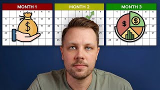 You Can Change Your Finances in 3 Months (Here is How!)