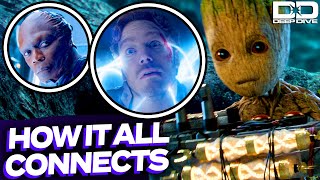 GUARDIANS OF THE GALAXY 2: Secret Connection Across the Full Trilogy! | Deep Dive