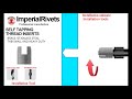 Self Tapping Threaded Insert slotted series installation - Imperial rivet & fasteners