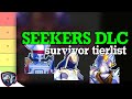 Survivor Tierlist - Seekers of the Storm DLC (Risk of Rain 2)