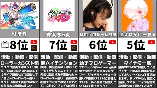 スプラトゥーン2ローラー使いのおすすめ実況者・配信者ランキング！【Splatoon2】