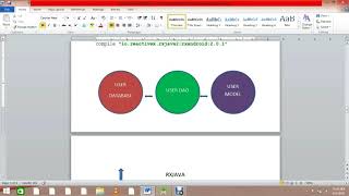 Room (Sqllite) with RxJava Android ... ..
